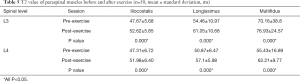 Click on image to zoom Table 5