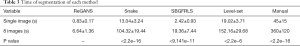 Click on image to zoom Table 3