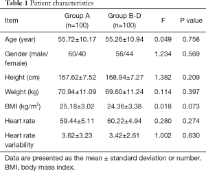 Table 1