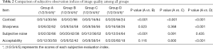 Click on image to zoom Table 2