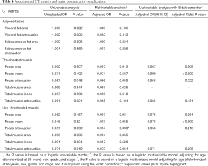 Table 4