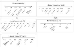 Click on image to zoom