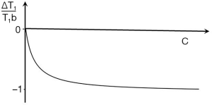 Click on image to zoom