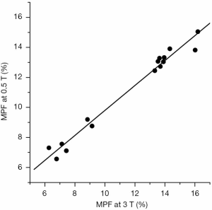 Click on image to zoom