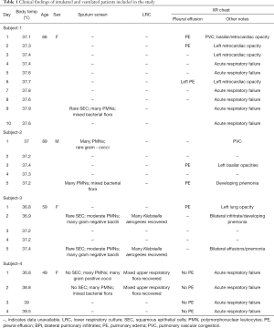 Table 1