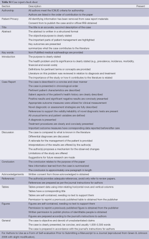 Click on image to zoom Table 1