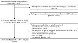 Click on image to zoom