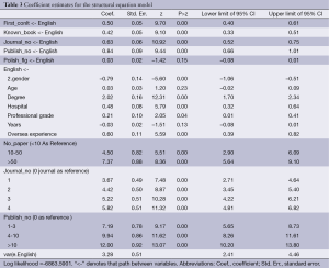 Table 3