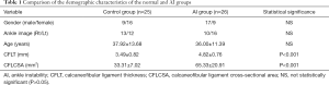 Click on image to zoom Table 1