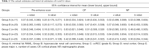 Click on image to zoom Table 1