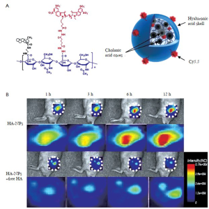Click on image to zoom Figure 4