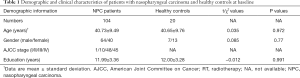 Click on image to zoom Table 1