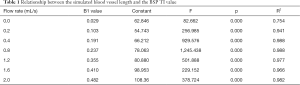 Click on image to zoom Table 1