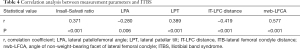 Click on image to zoom Table 4