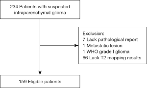 Click on image to zoom