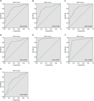 Click on image to zoom