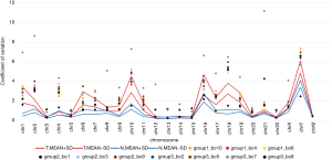 Click on image to zoom