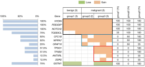 Click on image to zoom