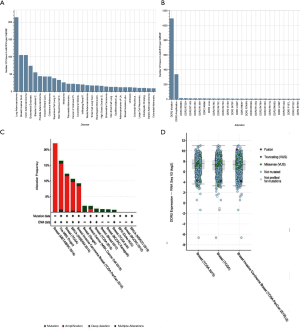 Click on image to zoom