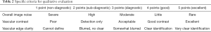 Click on image to zoom Table 2