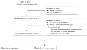 Click on image to zoom