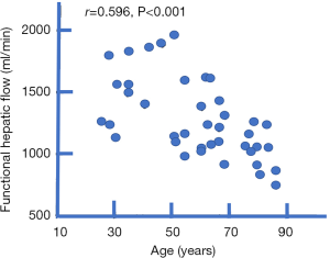 Click on image to zoom