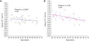 Click on image to zoom