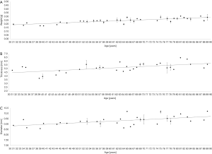 Click on image to zoom