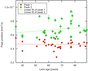 Click on image to zoom