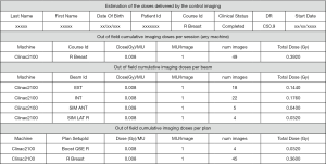 Click on image to zoom