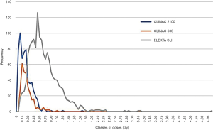 Click on image to zoom