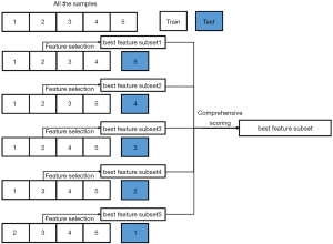 Click on image to zoom