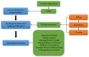 Click on image to zoom