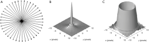 Click on image to zoom