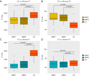 Click on image to zoom