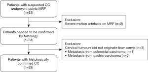 Click on image to zoom