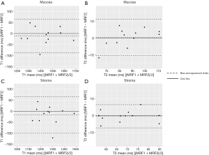 Click on image to zoom