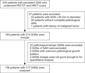 Click on image to zoom