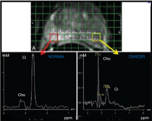 Click on image to zoom