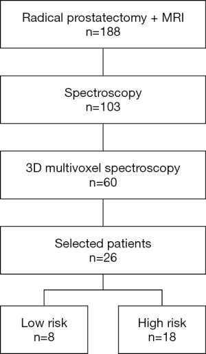 Click on image to zoom