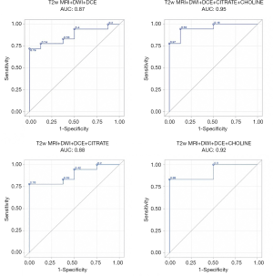 Click on image to zoom