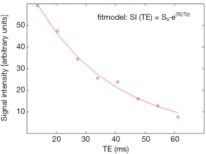 Click on image to zoom