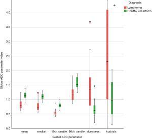 Click on image to zoom