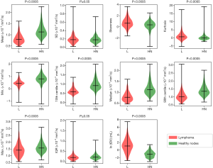 Click on image to zoom