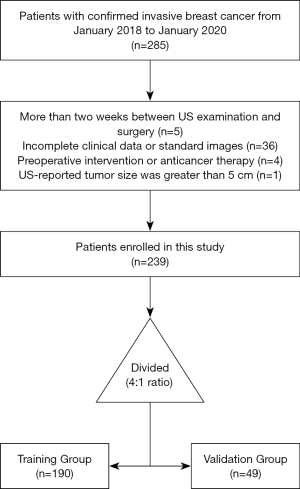 Click on image to zoom