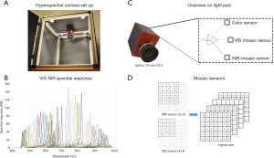 Click on image to zoom