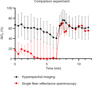 Click on image to zoom