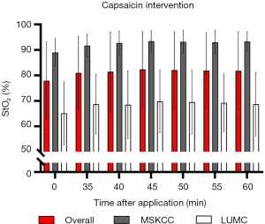 Click on image to zoom