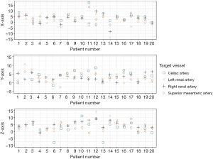 Click on image to zoom