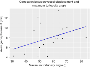 Click on image to zoom